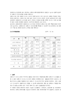 [자동차보험론] 자동차보험사기문제점 및 향후 개선방향-5