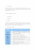 [경영비교분석] 동아제약 `박카스`와 광동제약 `비타500`비교분석-2