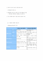 [경영비교분석] 동아제약 `박카스`와 광동제약 `비타500`비교분석-6