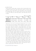 [자동차보험] 자동차보험사기의 문제점 및 개선방안-4
