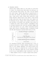 [자동차보험론] 자동차차량손해에 있어서 무과실사고 무할증제도의 모순과 해결방안-4