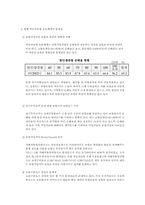 [자동차보험] 자동차보험 요율제도의 문제점 및 개선방안에 대한 고찰-3