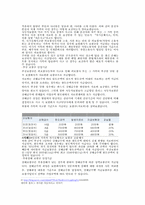 [자동차보험론] 자동차손해배상보장법-상해급수에 관하여-4