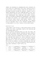 방카슈랑스의 시행과 대응-2
