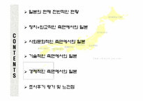 [국제관광환경] 일본의 정치 경제 기술 사회문화-2