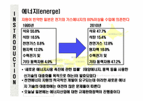 [국제관광환경] 일본의 정치 경제 기술 사회문화-3