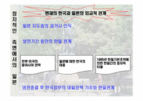 [국제관광환경] 일본의 정치 경제 기술 사회문화-9