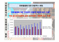 [국제관광환경] 일본의 정치 경제 기술 사회문화-12