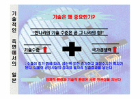 [국제관광환경] 일본의 정치 경제 기술 사회문화-14