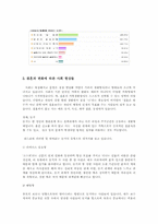 [결혼] 결혼관 변화에 따른 사회 현상들-4