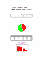 [결혼] 결혼관 변화에 따른 사회 현상들-8