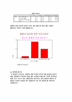[결혼] 결혼관 변화에 따른 사회 현상들-9