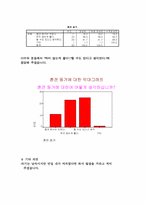 [결혼] 결혼관 변화에 따른 사회 현상들-11