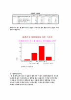 [결혼] 결혼관 변화에 따른 사회 현상들-14