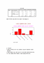 [결혼] 결혼관 변화에 따른 사회 현상들-15