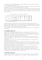 [사회복지] 노인취업에 대한 조사-16