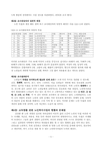 [사회복지행정] 생산적 노인복지사업의 실행 연구-6
