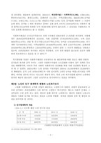 [사회복지행정] 생산적 노인복지사업의 실행 연구-9