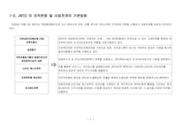 [일본관광] 한일 관광정책 비교 및 일본의 온천과 신사-4