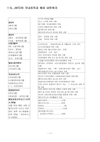 [일본관광] 한일 관광정책 비교 및 일본의 온천과 신사-7