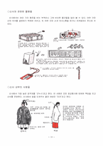 [일본관광] 한일 관광정책 비교 및 일본의 온천과 신사-19