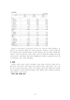 [관광지리] 뉴질랜드 이민계획-19