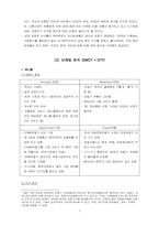 [마케팅과광고] 애니콜 VS 노키아 두 브랜드의 광고캠페인비교분석-7