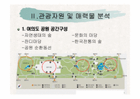 [관광지리자원] 여의도공원 사례분석-3