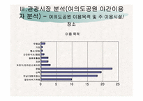 [관광지리자원] 여의도공원 사례분석-8