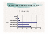 [관광지리자원] 여의도공원 사례분석-9