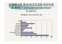 [관광지리자원] 여의도공원 사례분석-12