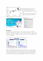 아마존&인터파크 분석-15