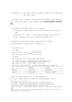 [소비지광고심리학] 성격과 상표개성을 통해서 본 상표의 사례들-12