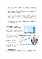 [국제경영] 태평양 `로리타 렘피카` 성공요인과 현지화전략-5