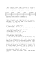 [소비자행동론] 4가지 선택이론모델분석-6
