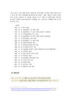 [기업이미지광고] 기업이미지광고 `posco`포스코분석-8