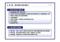 [사회적책임과 기업윤리] 국민은행의 윤리경영-8