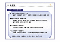 [사회적책임과 기업윤리] 국민은행의 윤리경영-15