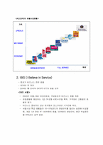 [마케팅] `ACCOR`기업브랜드이미지와 비즈니스호텔 `IBIS`의 경쟁전략-3