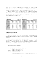[경영정보시스템] ㈜풀무원과 링크웨어의 정보시스템Outsourcing-3