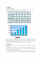 [환경마케팅] 웅진코웨이 환경마케팅사례-7