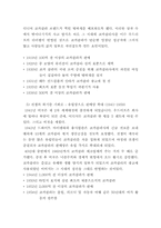 코카콜라의 성공사례-5