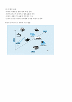 [데이타베이스관리] 한진택배 위치추적관리 데이터베이스관리-6