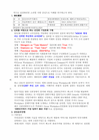 기업특성과 기업윤리-6