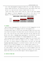 [경쟁브랜드포지셔닝] 파브 vs 엑스켄버스(PAVV와 X-Canvas의 STP전략)-4