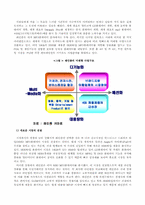 [다국적기업론](주)레인콤(`아이리버`)의 성공전략과 해외진출사례-20