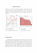 [유통관리] 제지유통의 변화에 대한 대응방안-3