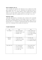 [유통관리] 제지유통의 변화에 대한 대응방안-12