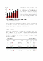2004년 포탈사이트 비교 및 분석 그리고 향후전망-5