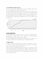 2004년 포탈사이트 비교 및 분석 그리고 향후전망-6